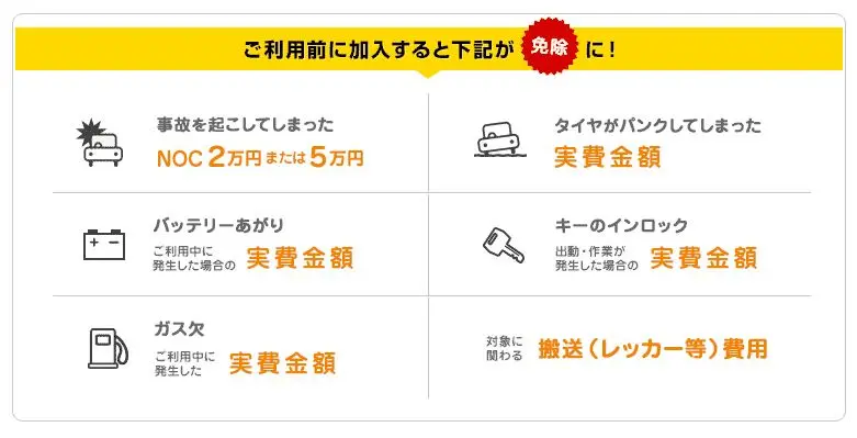 タイムズカーあんしん補償サービス